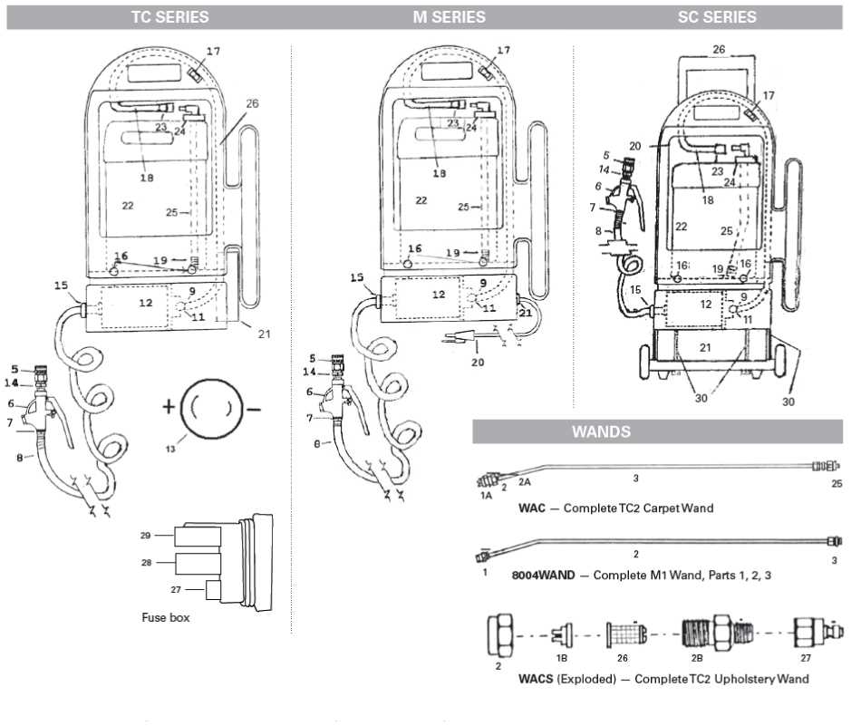 stihl sg20 parts diagram