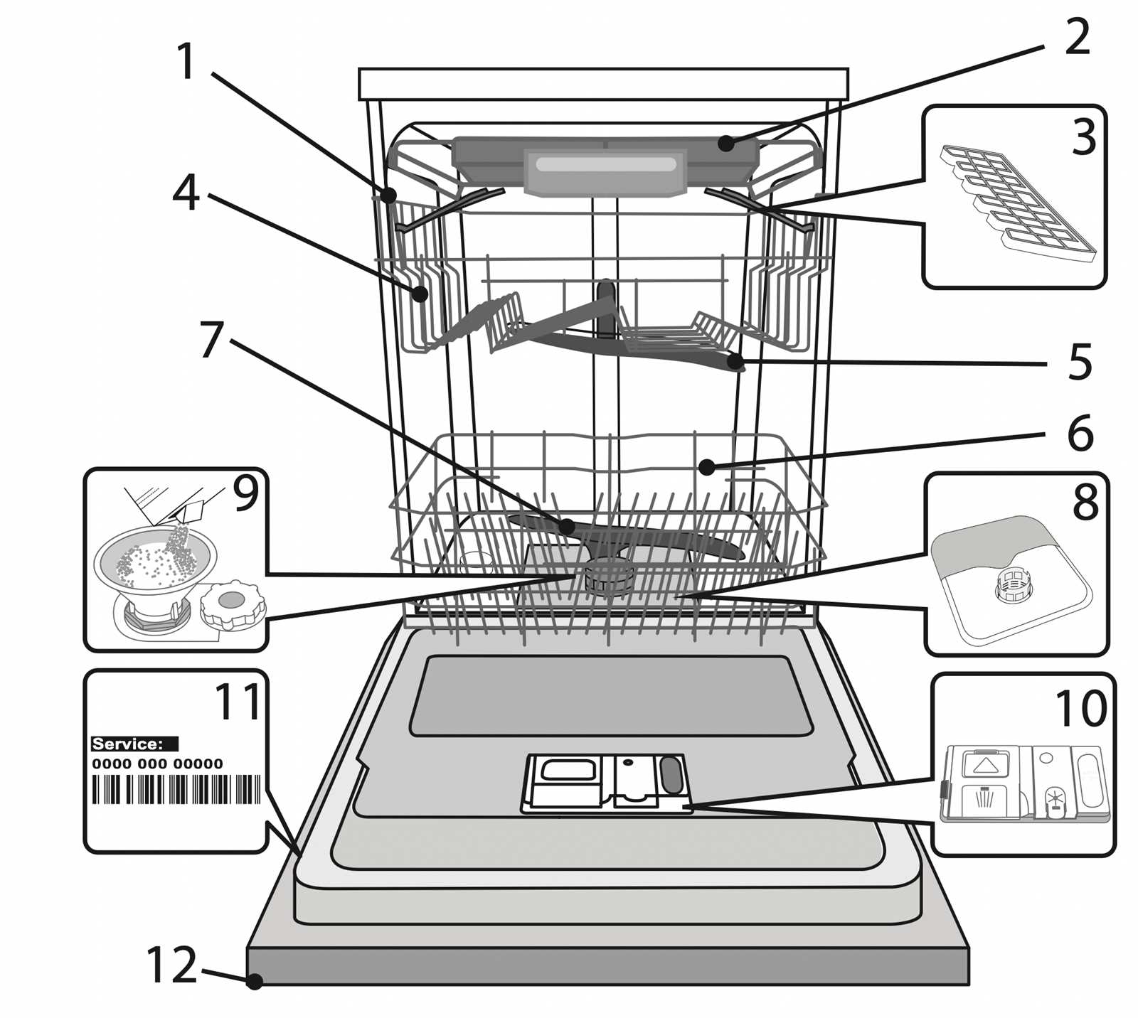 hotpoint dishwasher parts diagram