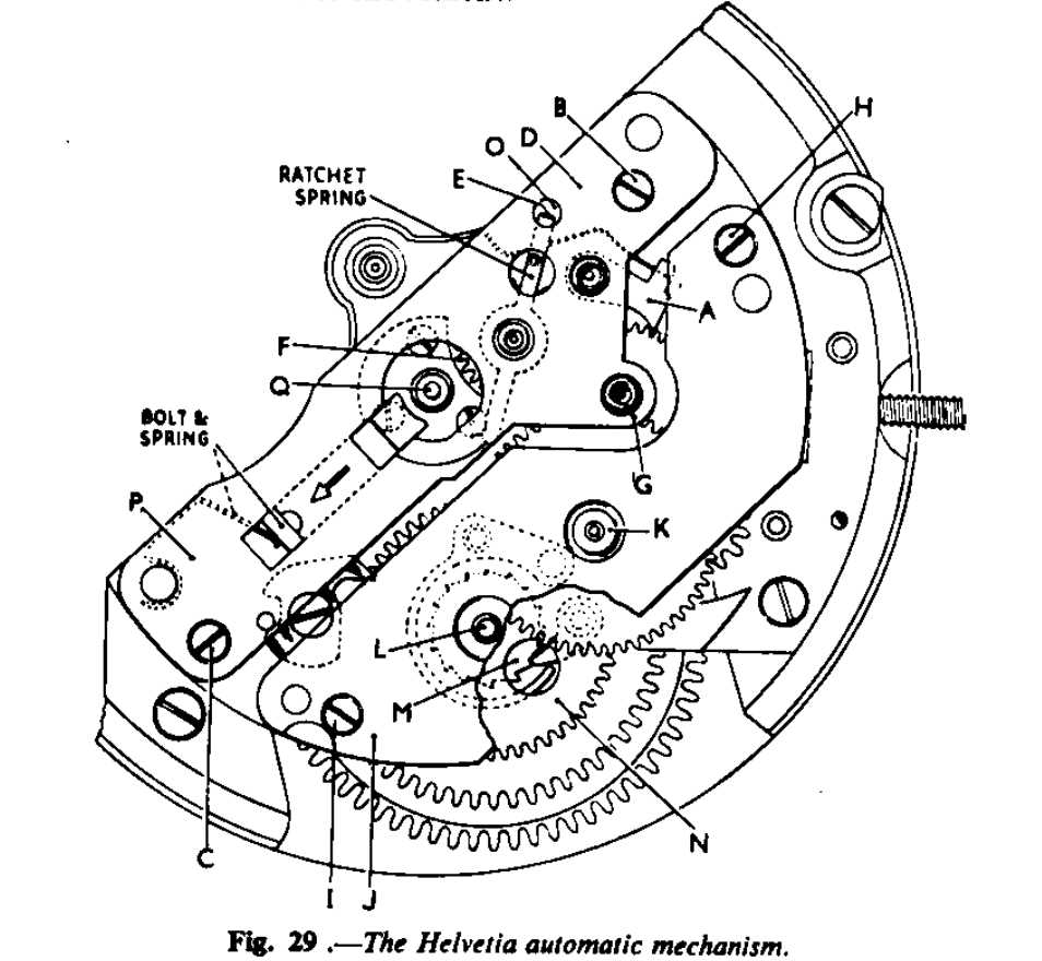 automatic watch movement parts diagram