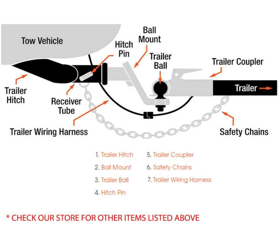 trailer coupler parts diagram