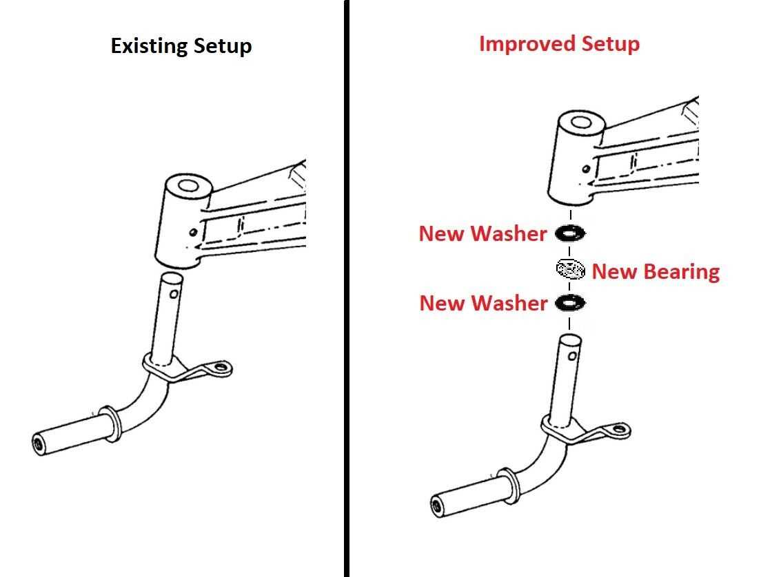 john deere gt275 parts diagram