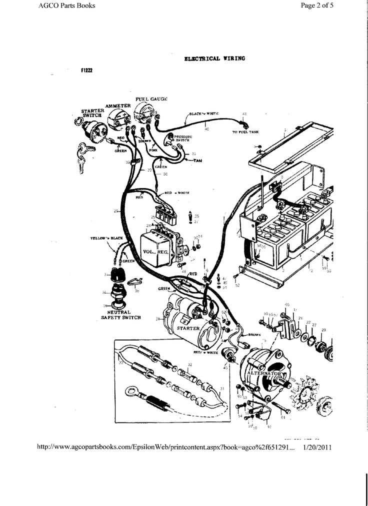 massey ferguson 135 parts diagram