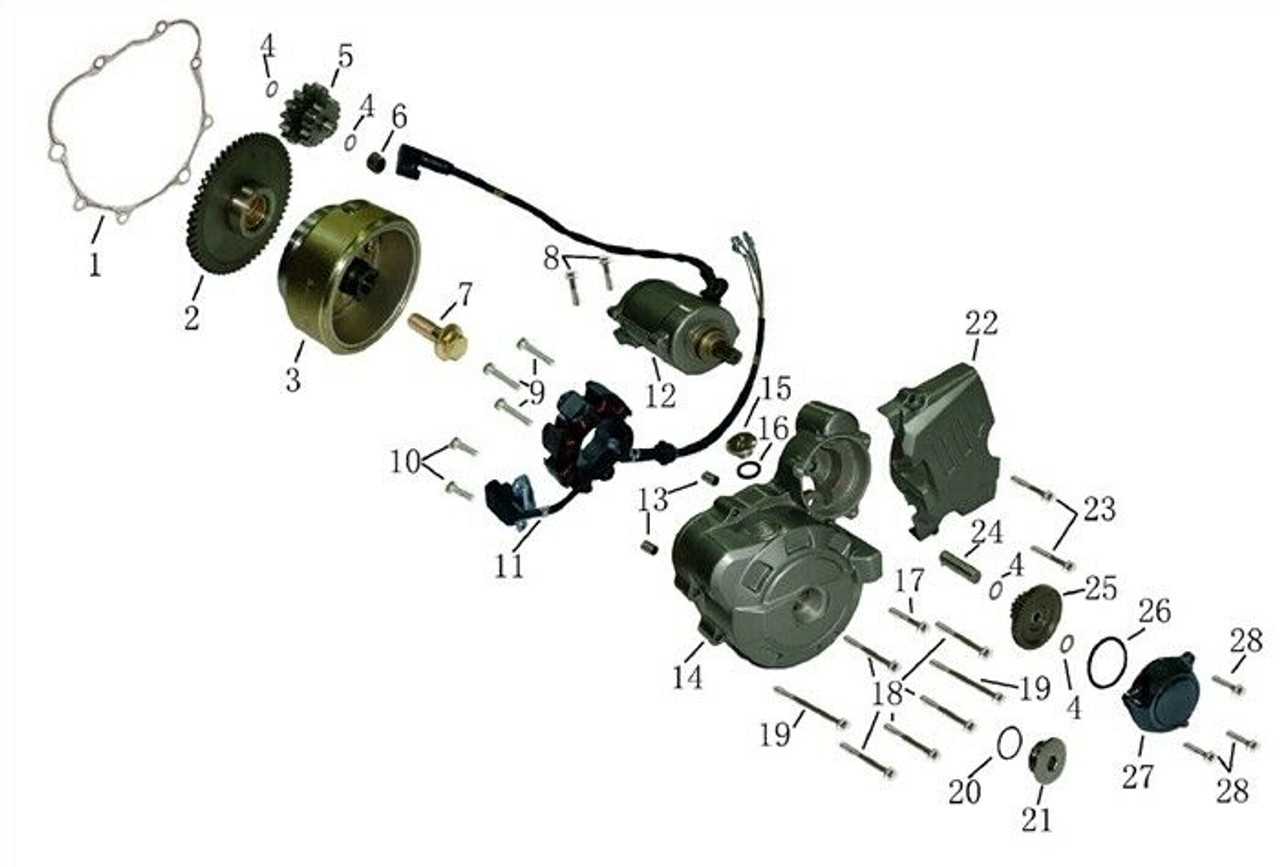 taotao 125cc atv parts diagram