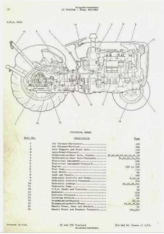 massey ferguson 35 parts diagram