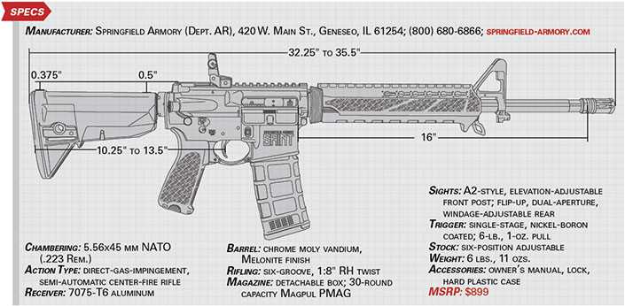 ar 15 diagram with part names