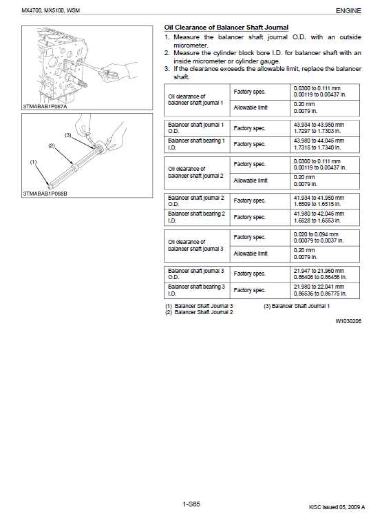 kubota mx5100 parts diagram