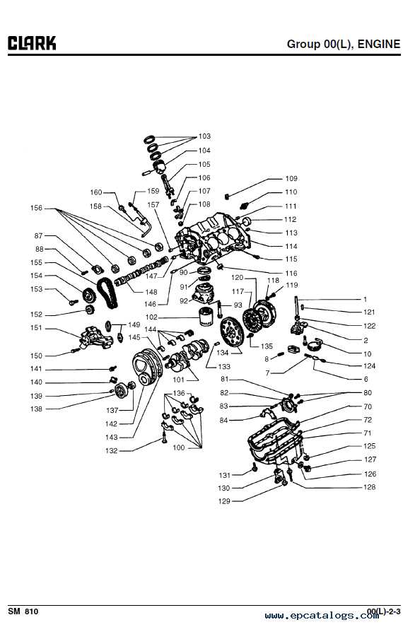 clark c500 forklift parts diagram