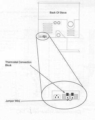 whitfield advantage pellet stove parts diagram