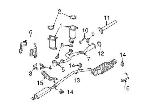 ford flex parts diagram