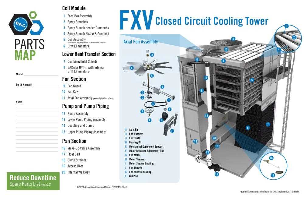 diagram cooling tower parts