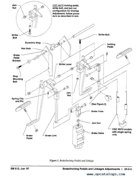 clark forklift parts diagram