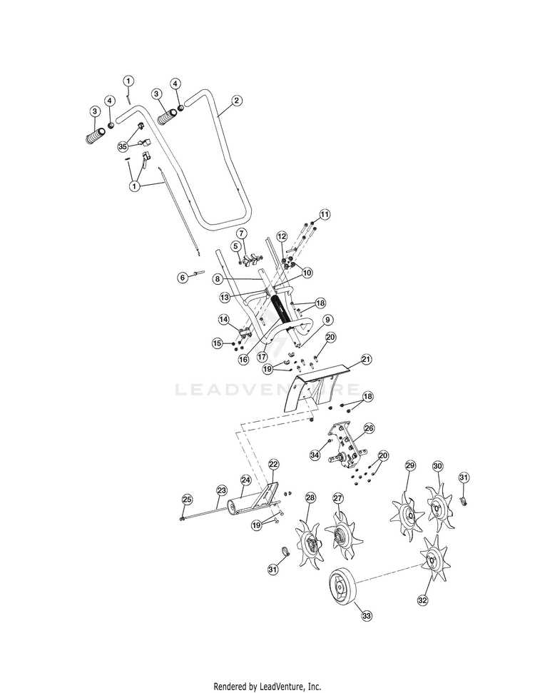 craftsman tiller parts diagram