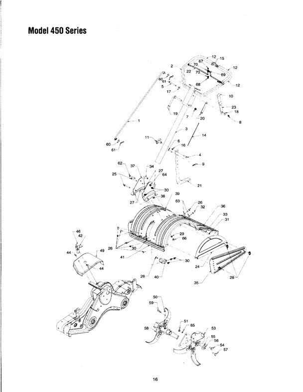 mtd front tine tiller parts diagram