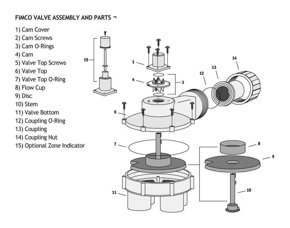 valve parts diagram