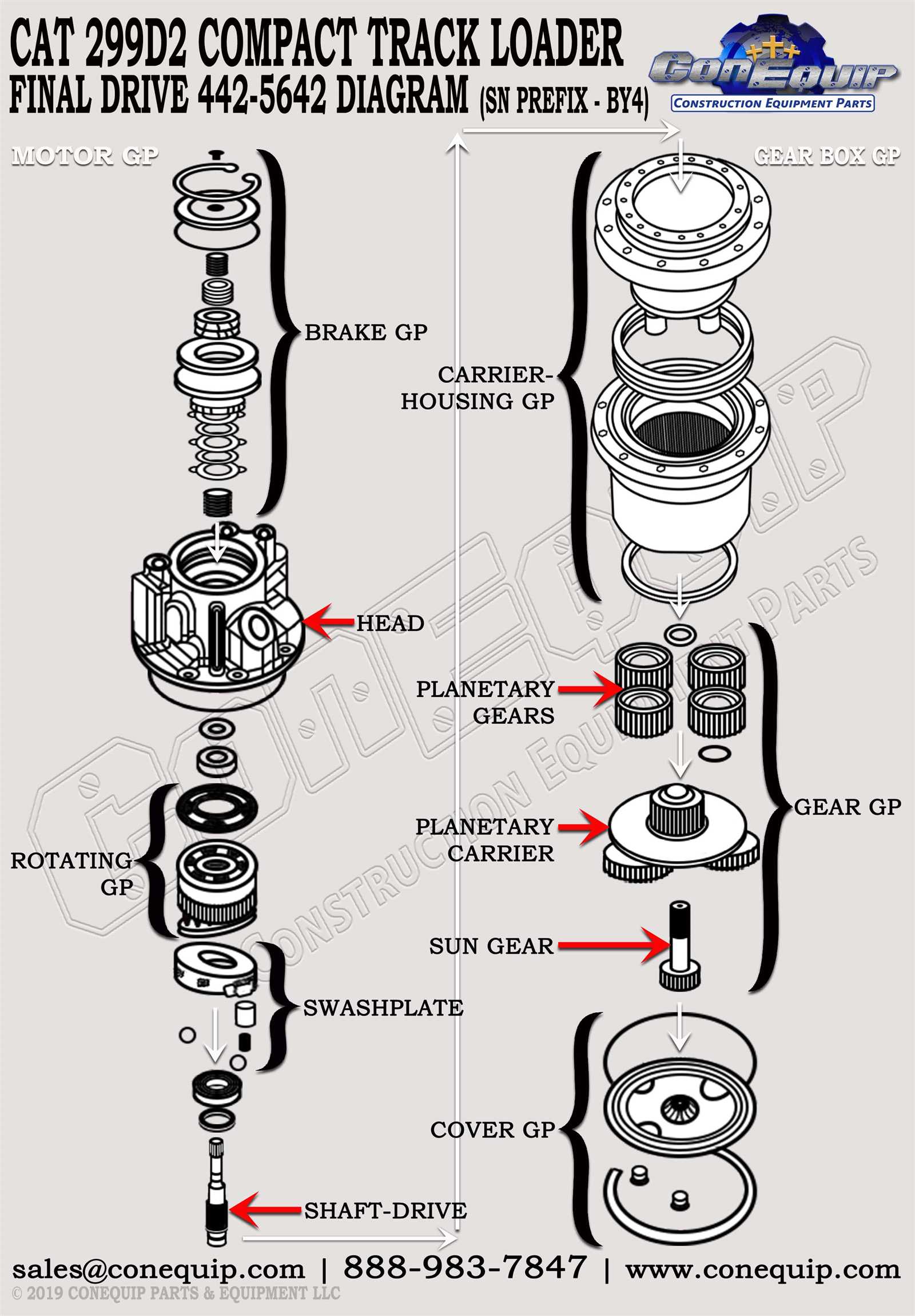 cat 247b parts diagram