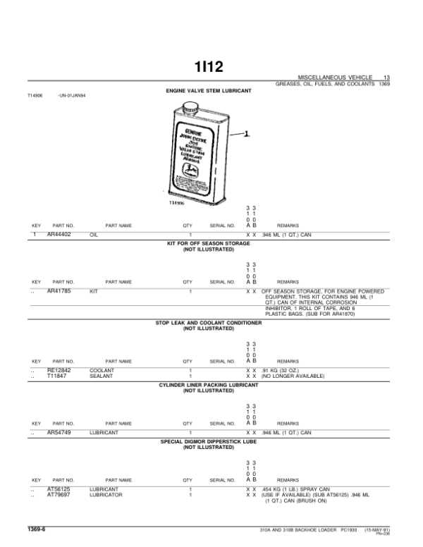 john deere 310b backhoe parts diagram