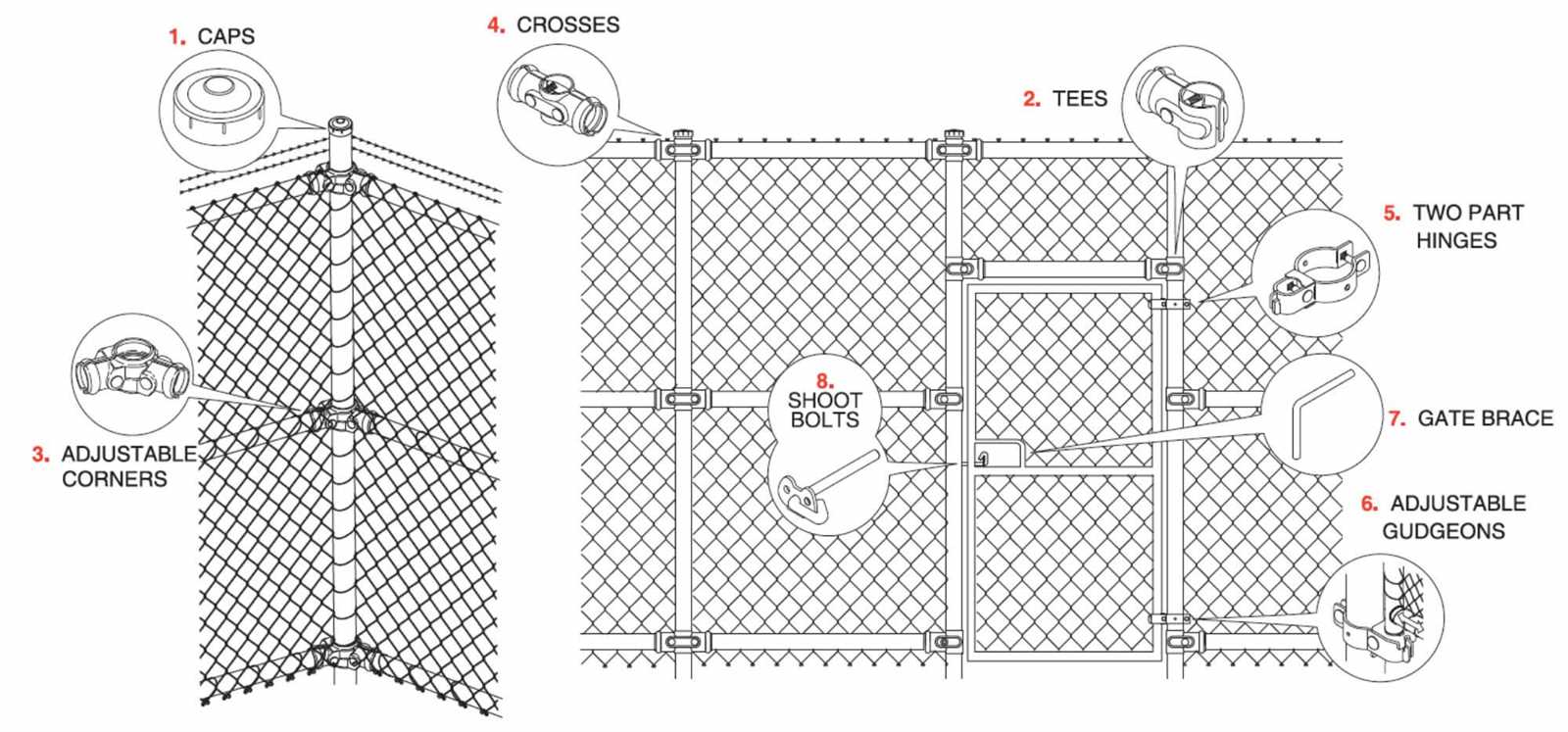 chain link fence gate parts diagram