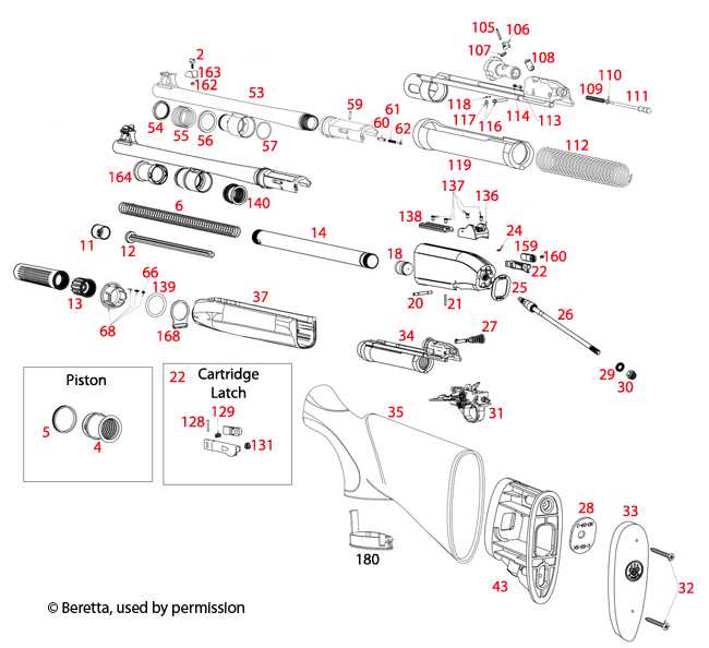 beretta 1301 parts diagram