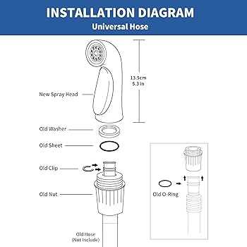 sink sprayer parts diagram