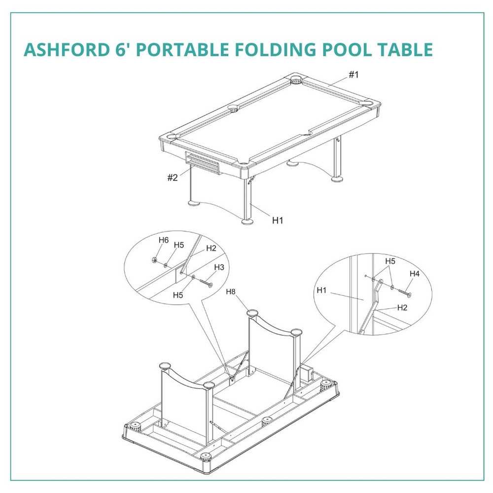 pool table parts diagram