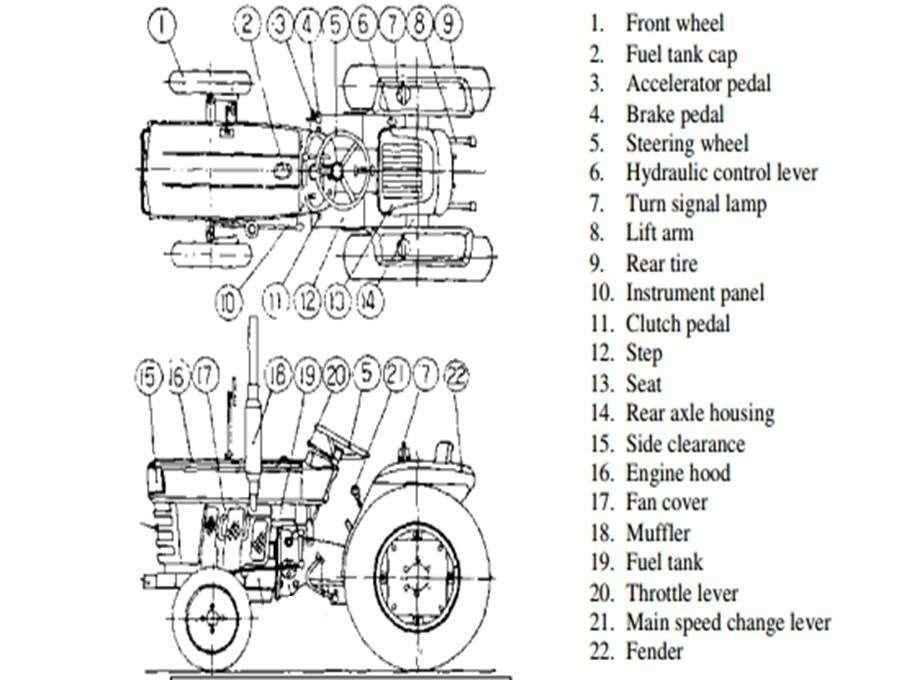 tanker trailer parts diagram