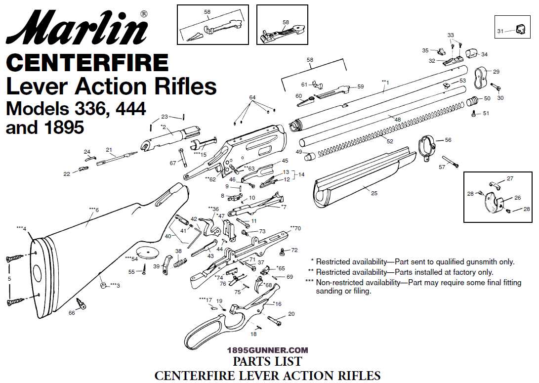 marlin model 336 parts diagram