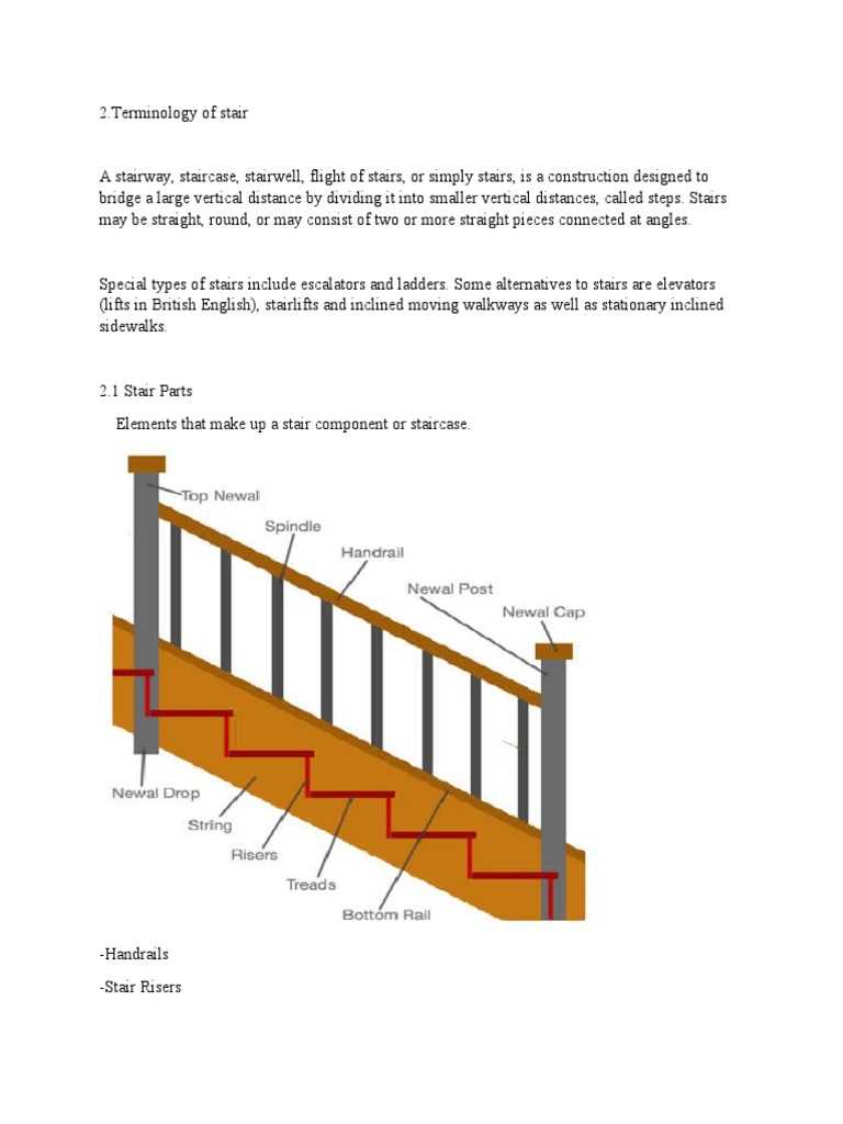 parts of a staircase diagram