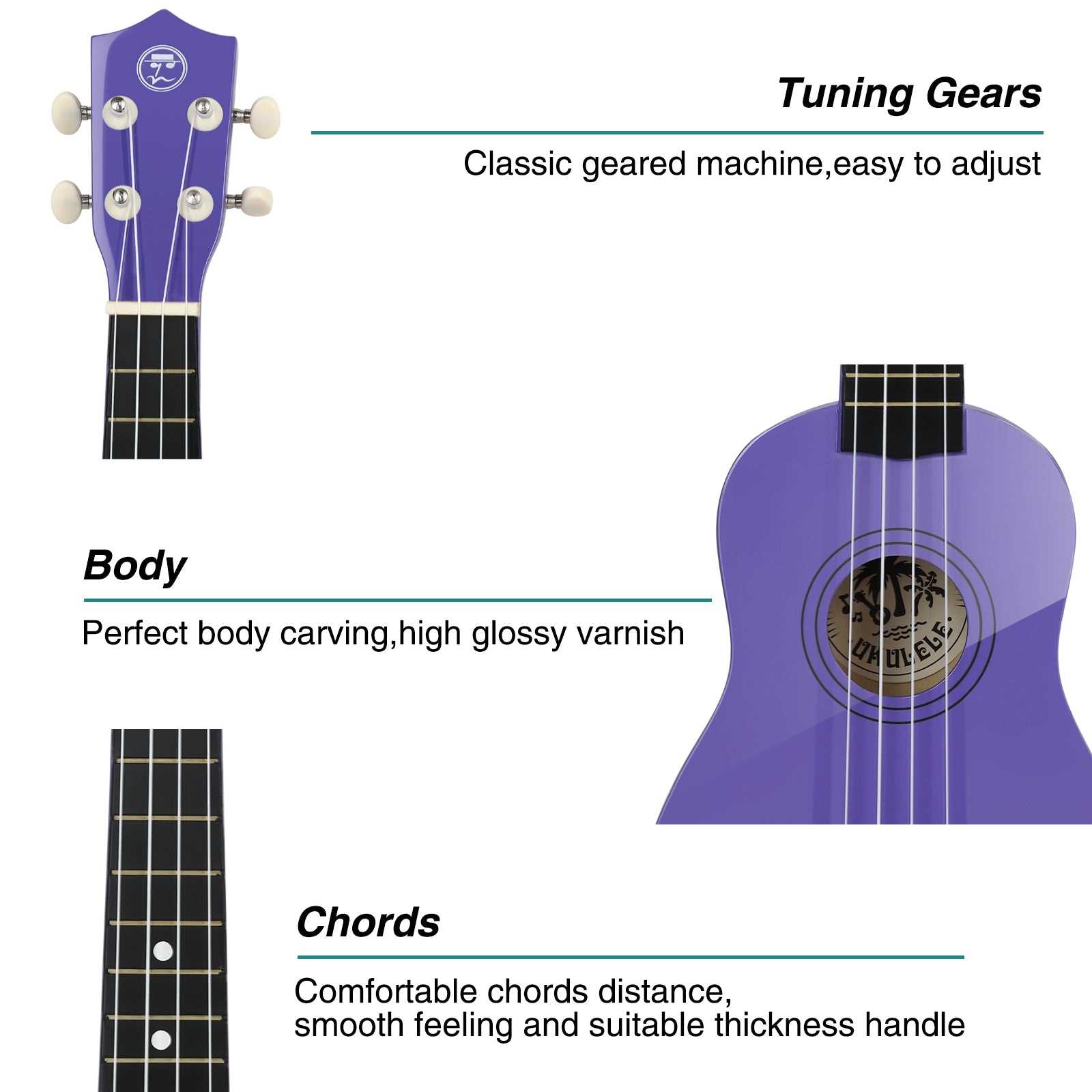 ukulele parts diagram