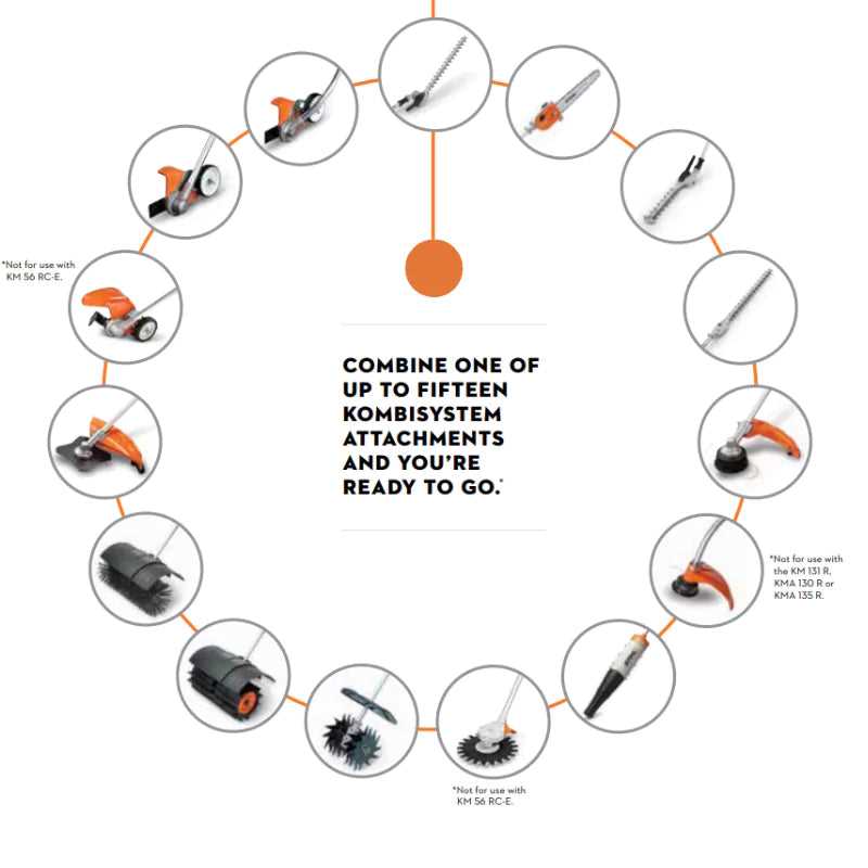 stihl km131r parts diagram