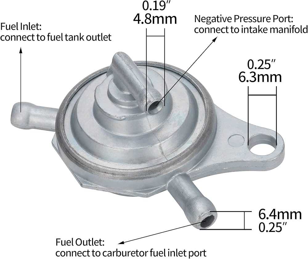 taotao scooter parts diagram