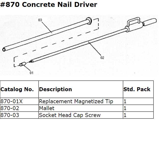 870 parts diagram