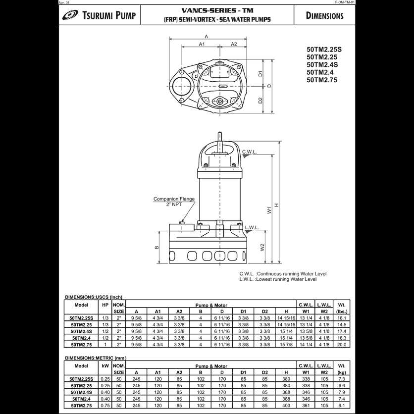 tsurumi pump parts diagram