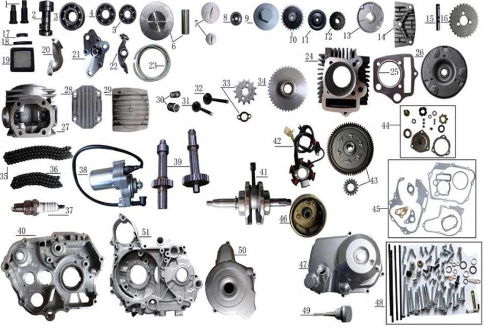 110cc chinese atv parts diagram