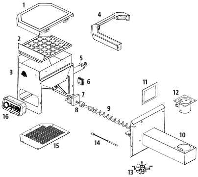 pit boss 820 parts diagram