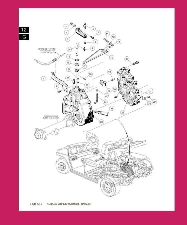 club car ds parts diagram