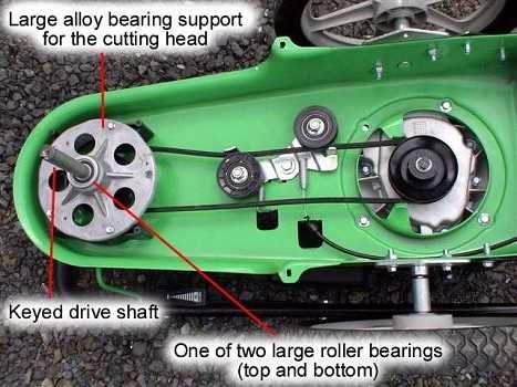 dr trimmer mower parts diagram