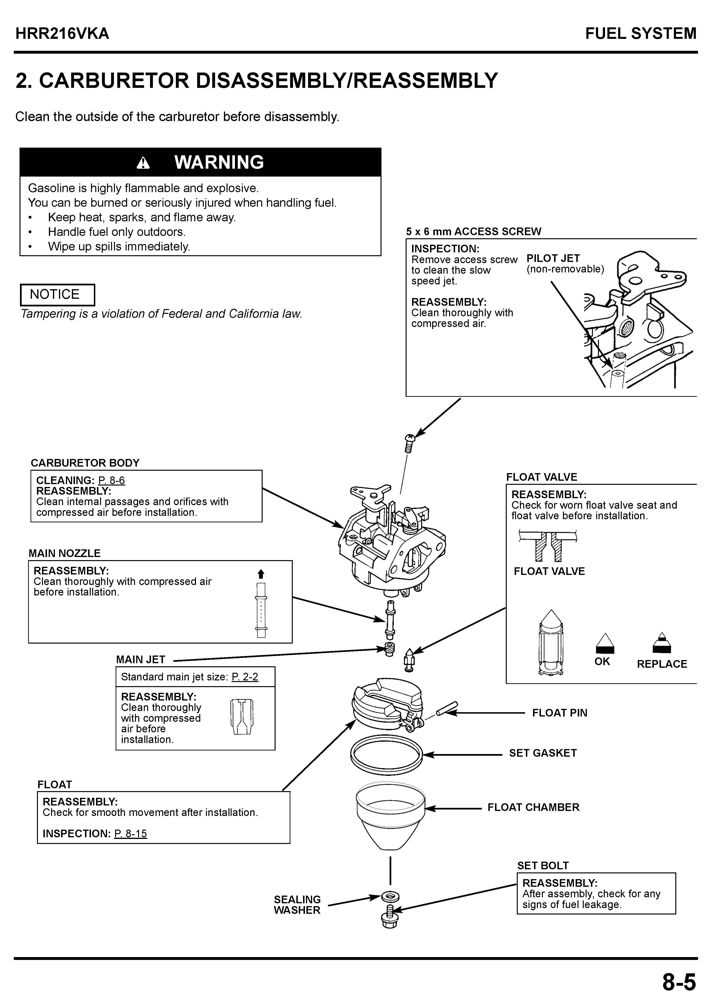 honda hrr216 honda lawn mower parts diagram