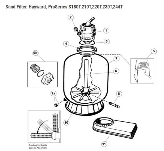 hayward multiport valve parts diagram