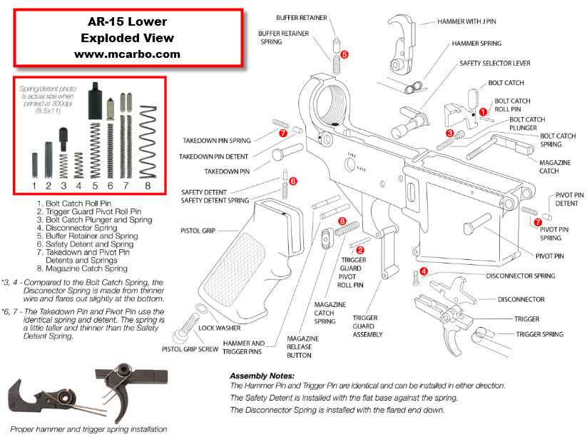 glock 19 gen 3 parts diagram