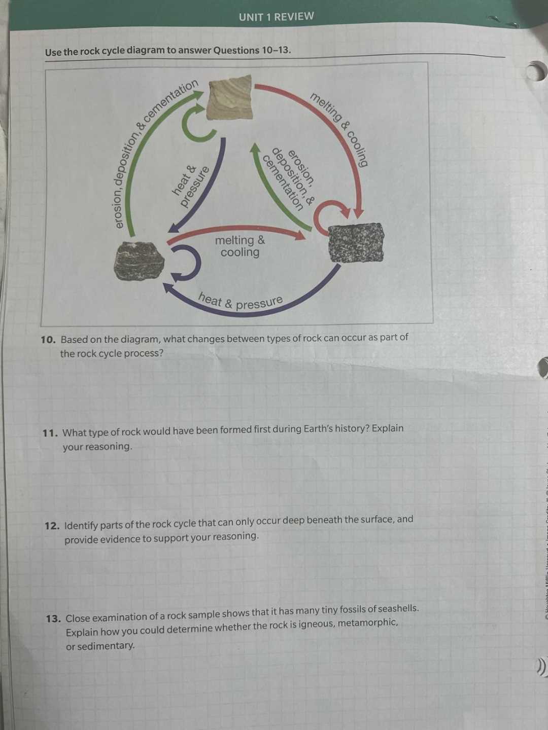 the diagram shows part of the rock cycle.