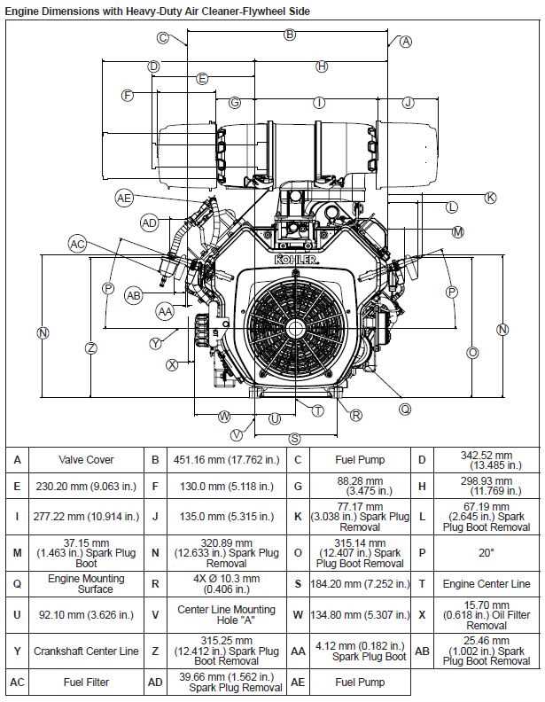 kohler command pro 25 parts diagram