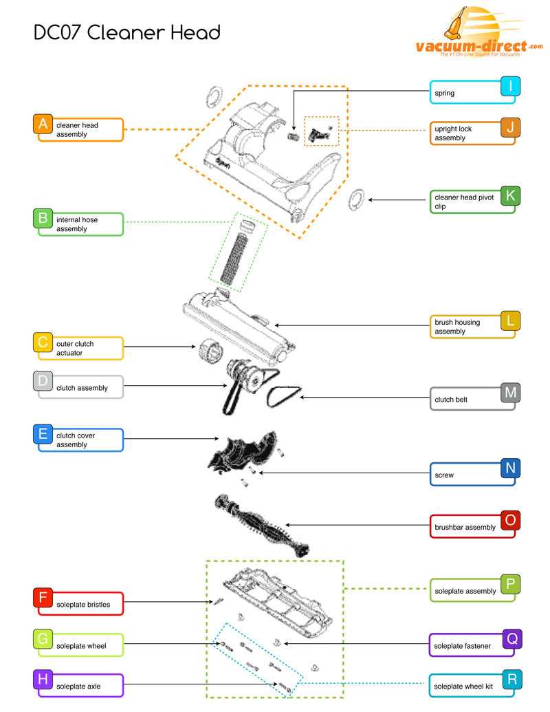 dyson up19 parts diagram