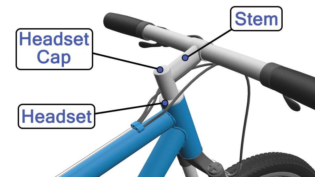 mtb parts diagram