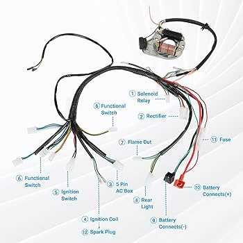 taotao 110cc atv parts diagram