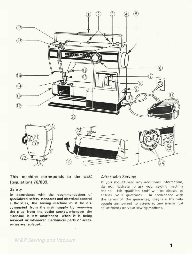 viking sewing machine parts diagram