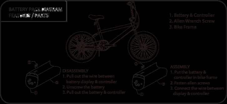 bmx bike part diagram