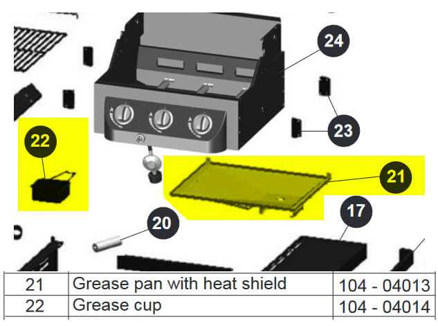 dyna glo grill parts diagram