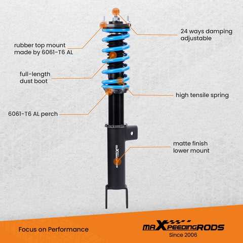 coilover parts diagram