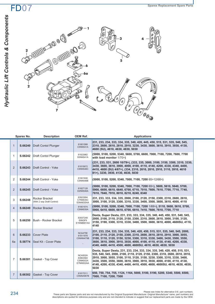 ford tractor parts diagram