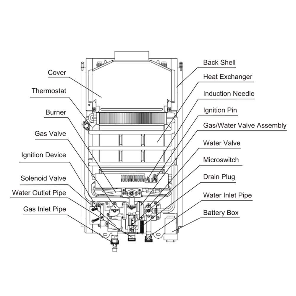 tankless water heater parts diagram